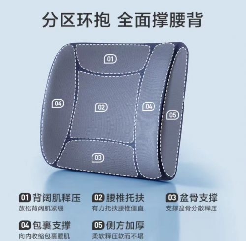 方形记忆棉腰靠